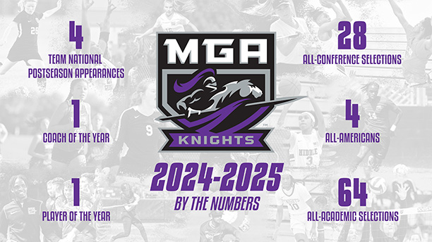 MGA Athletic Stats